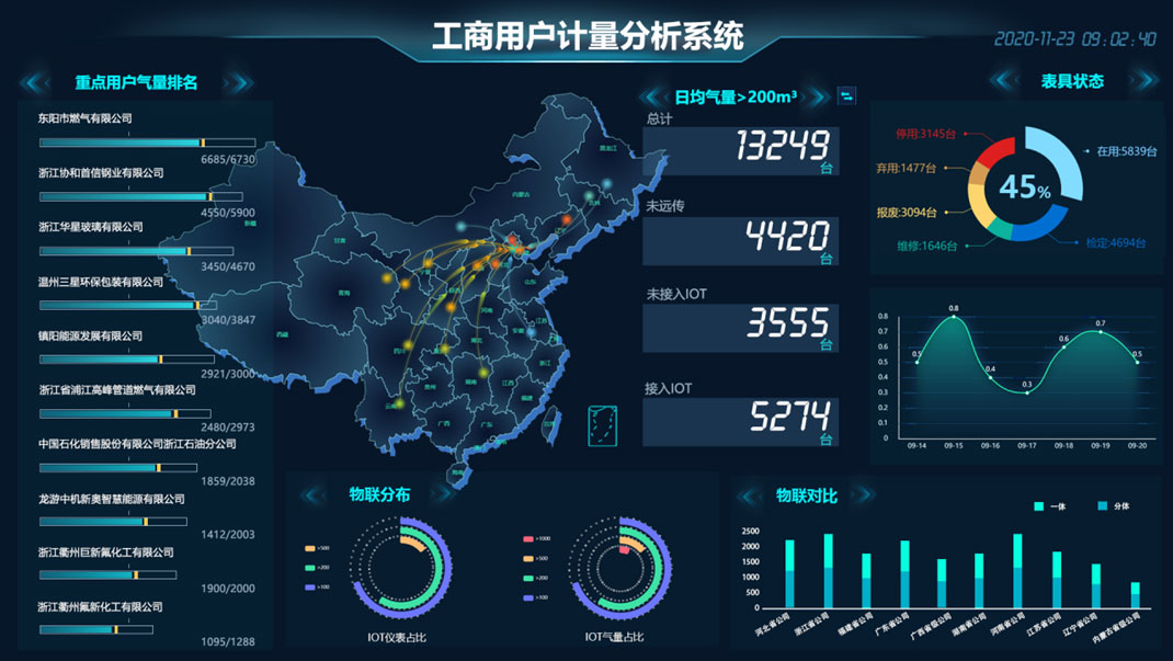 山東國研自動化有限公司