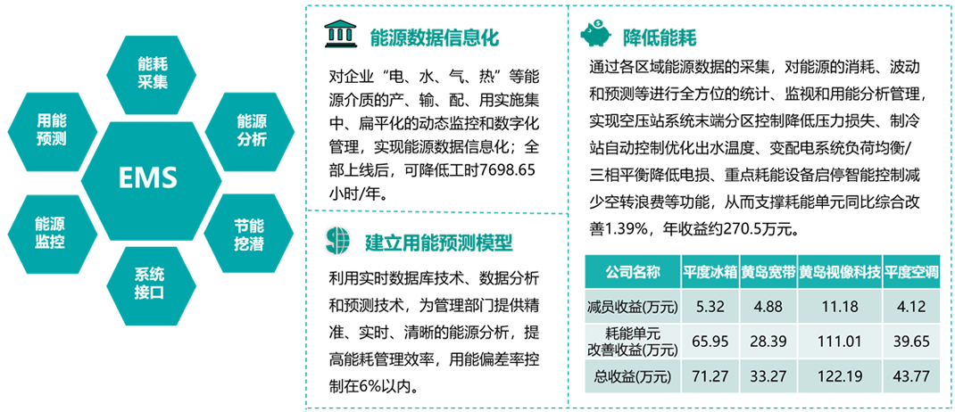 山東國研自動化有限公司