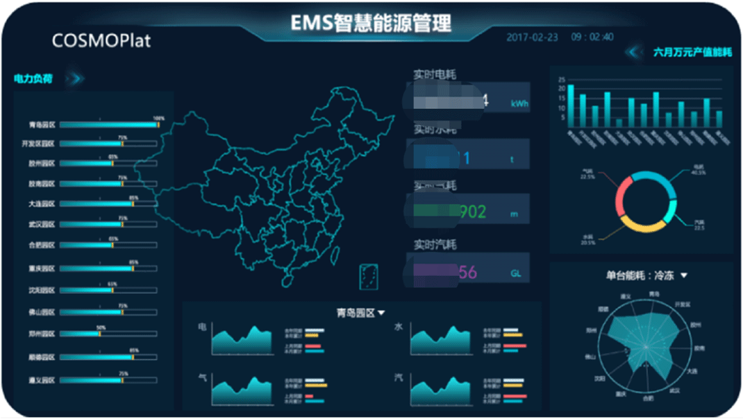 山東國研自動化有限公司