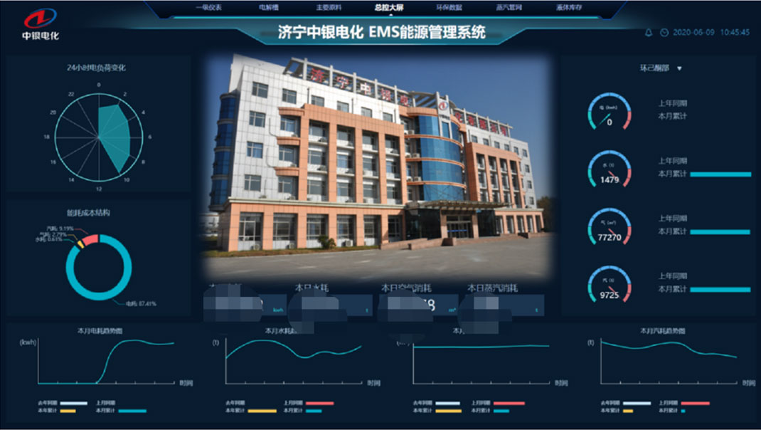 山東國研自動化有限公司